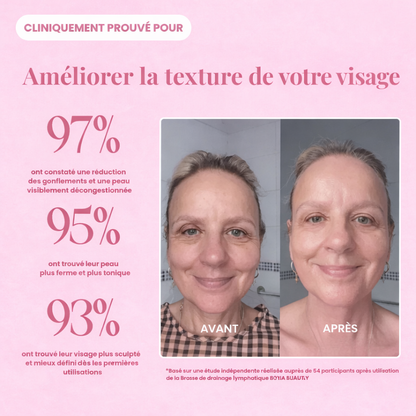 Brosse lymphatique KYIA