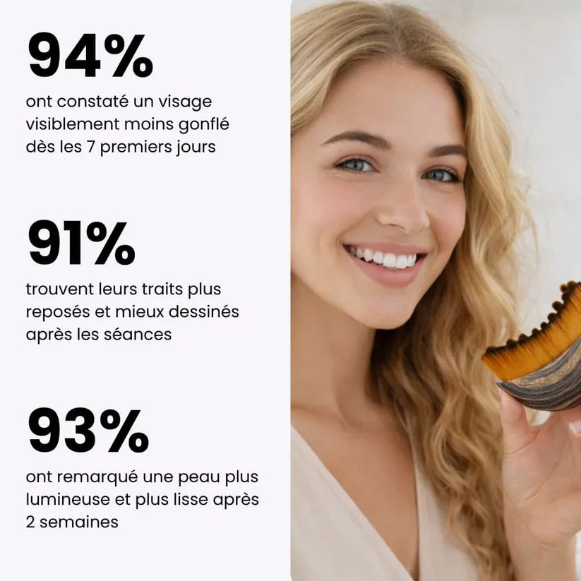 Brosse lymphatique KYIA