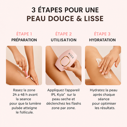 IPL Pulse épilation permanente alternative laser domicile - avant après