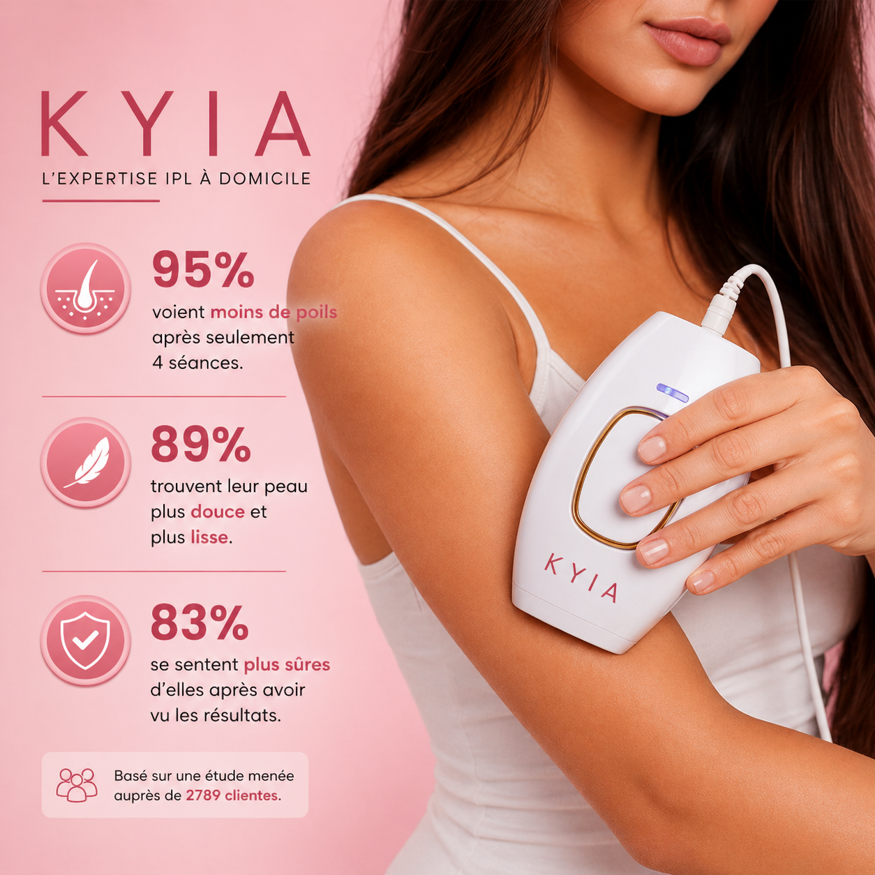 IPL Pulse épilation définitive à domicile sans douleur - appareil IPL femme