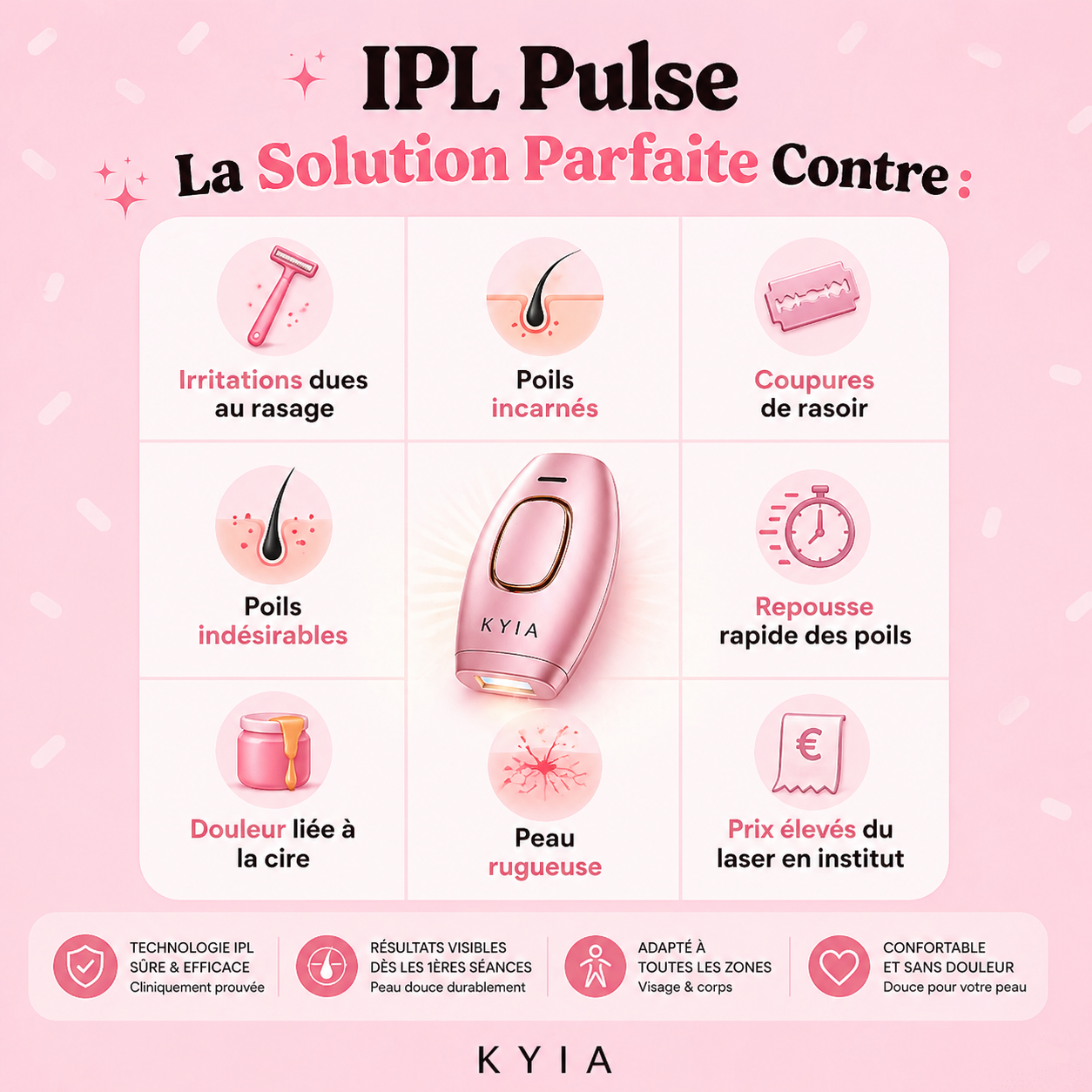 IPL Pulse épilateur KYIA Beauté - sécurité capteur de peau intégré