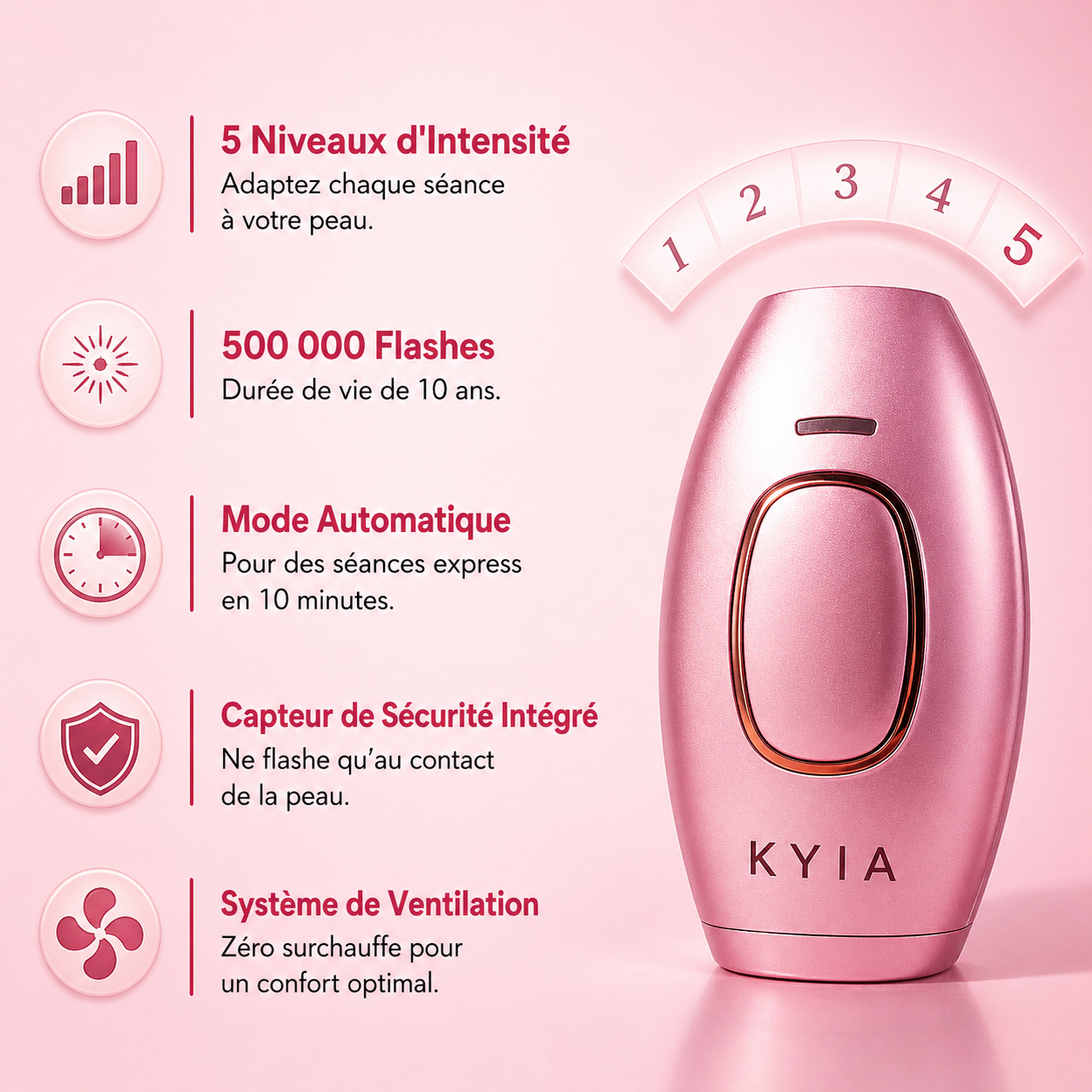 IPL Pulse KYIA - épilateur lumière pulsée usage corps et visage femme
