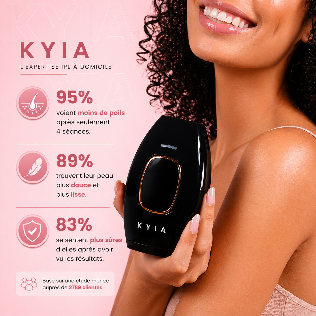 IPL Pulse épilateur 5 niveaux intensité - adapté tous types de peau