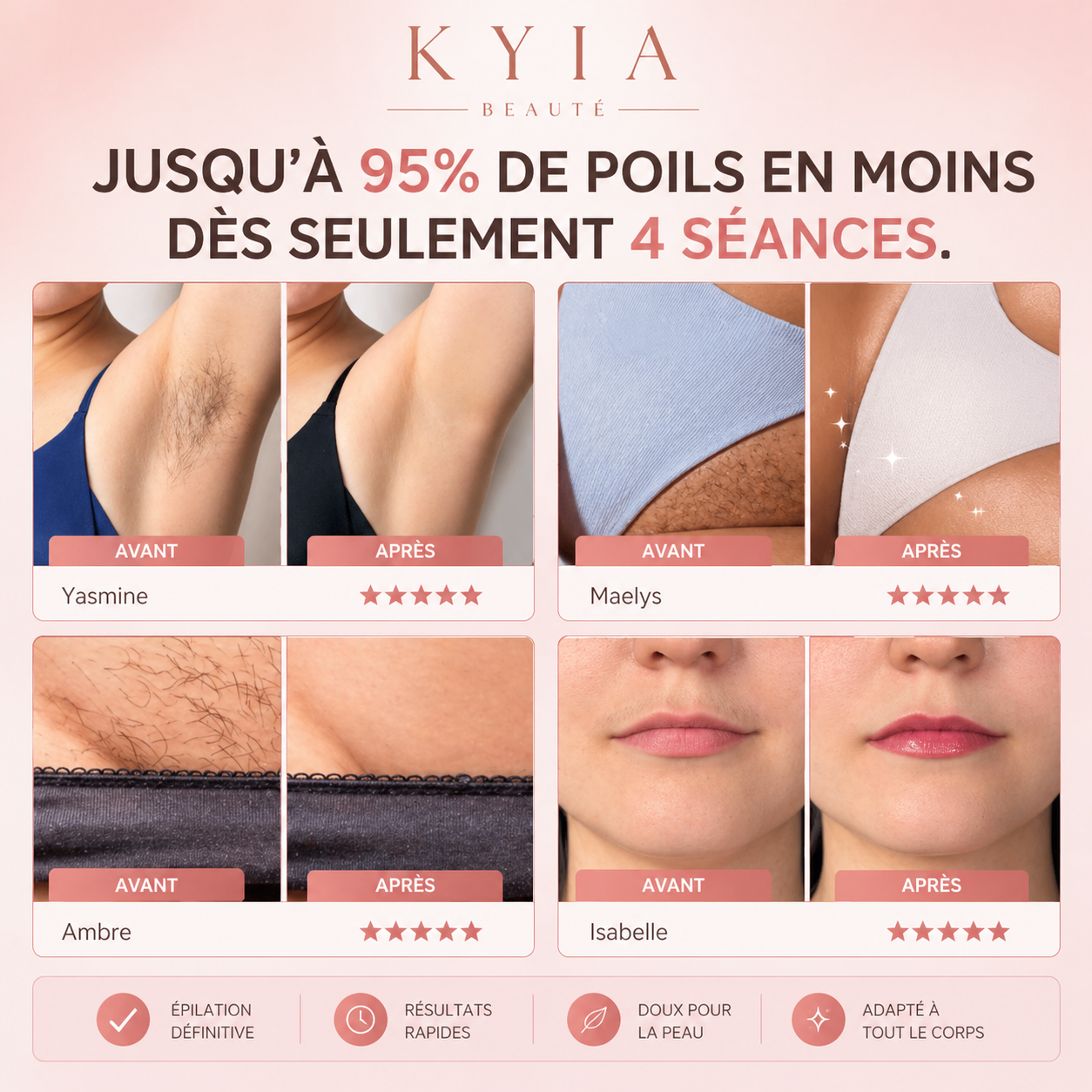IPL Pulse séances épilation maison efficace - zones de traitement visage aisselles