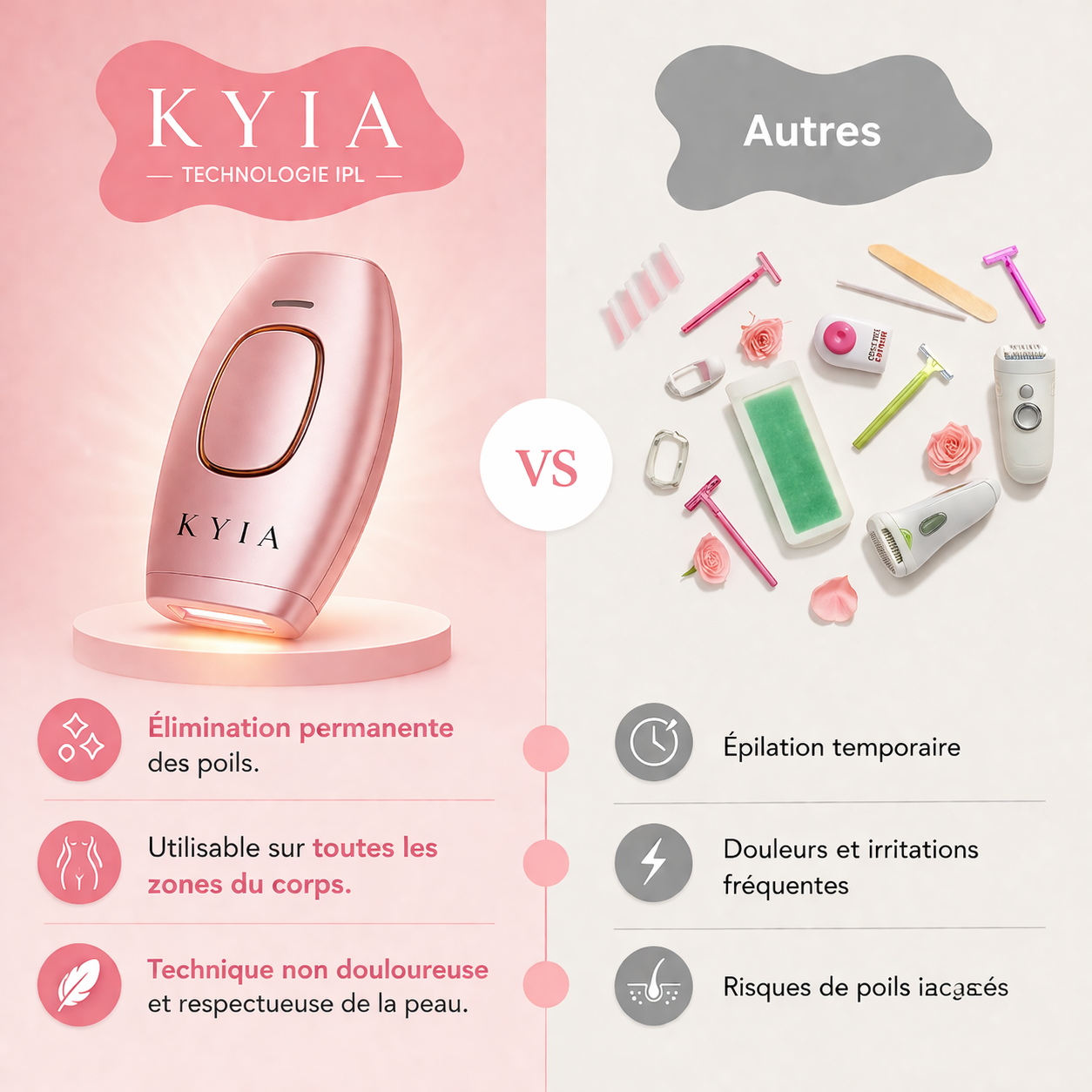 IPL Pulse KYIA - épilateur compact rechargeable USB