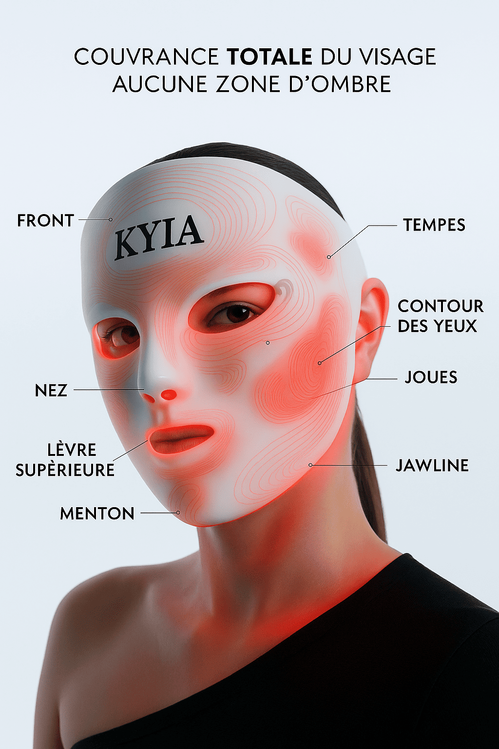 Masque LED de Luminothérapie 7-en-1 - KYIA® LED
