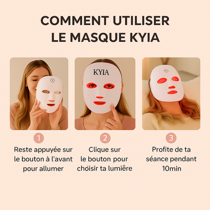 Masque LED de Luminothérapie 7-en-1 - KYIA® LED