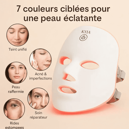 Masque LED de Luminothérapie 7-en-1 - KYIA® LED