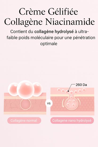 Crème gelée au collagène et à la niacinamide